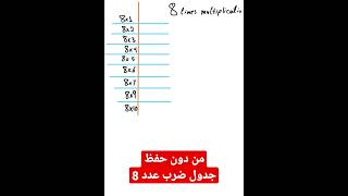اسهل طريقة لجدول #الضرب العدد 8 easy way to write 8 table multiplication