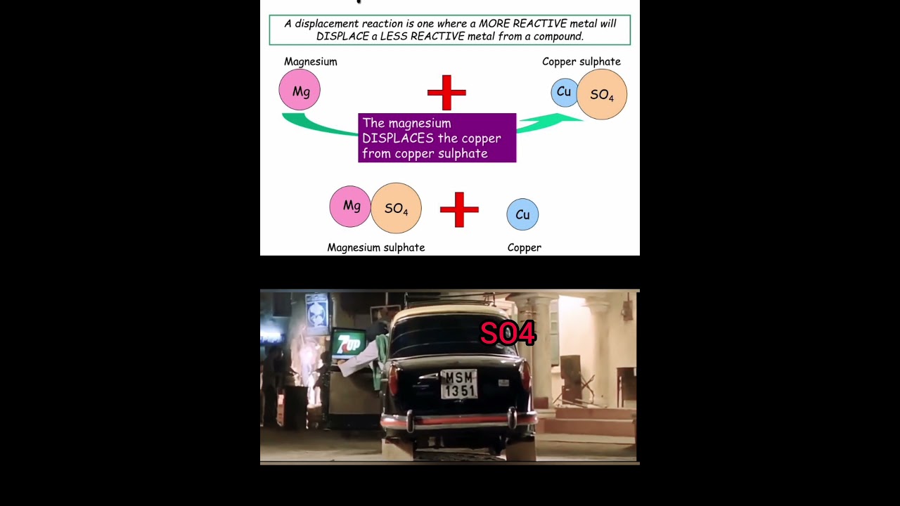 Chemistry is fun when it is meme 😁displacement reaction 