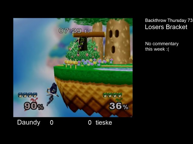 BTT 73 - Daundy (Marth) vs Tieske (Green Marth) - SSBM class=