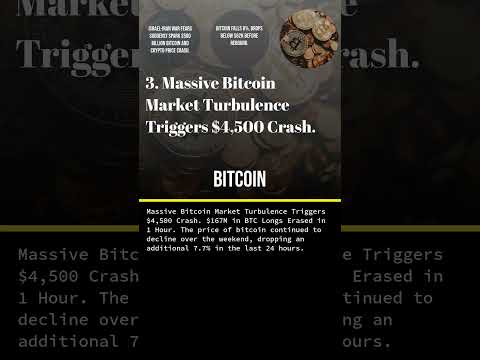 Israel-Iran War Fears Suddenly Spark $500 Billion Bitcoin And Crypto Price Crash