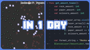 I Made a Rock Paper Scissors Simulation