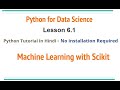 Machine learning with Scikit  Learn |  Learning Data Science