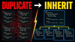 JavaScript Class Inheritance Explained Stop Repeating Your Code