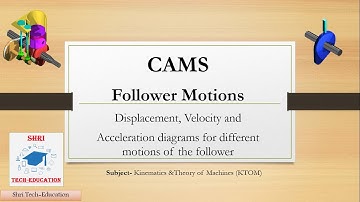 3.3 Cam- Follower motions | Displacement, Velocity, Accel. Diagrams for various motions of follower
