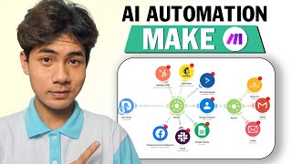 AI Automation - Tự Động Hóa Doanh Nghiệp với Make.com