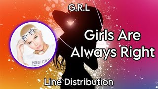 G.R.L ~ Girls Are Always Right ~ Line Distribution (Track 5)