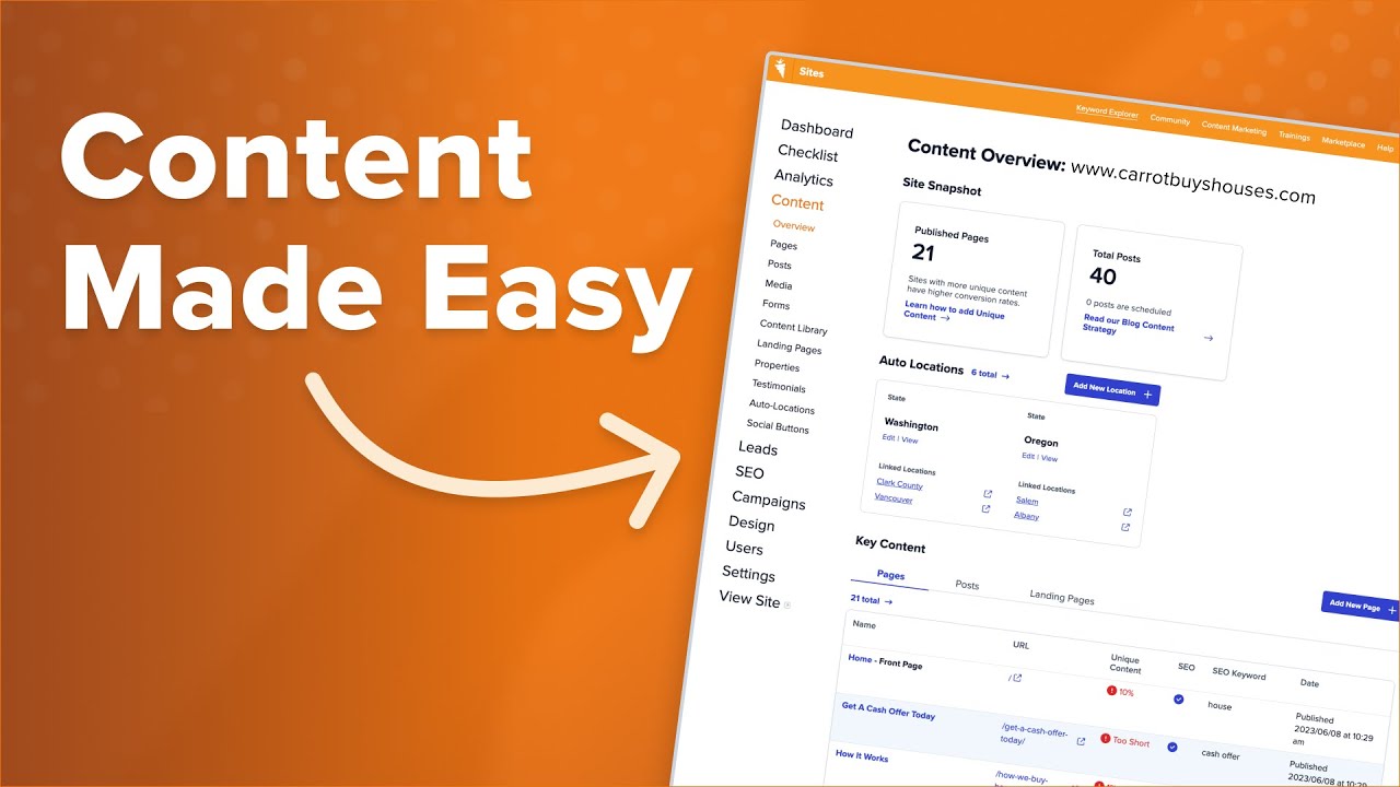 Content Marketing Made Easier with Carrot's Content Tools