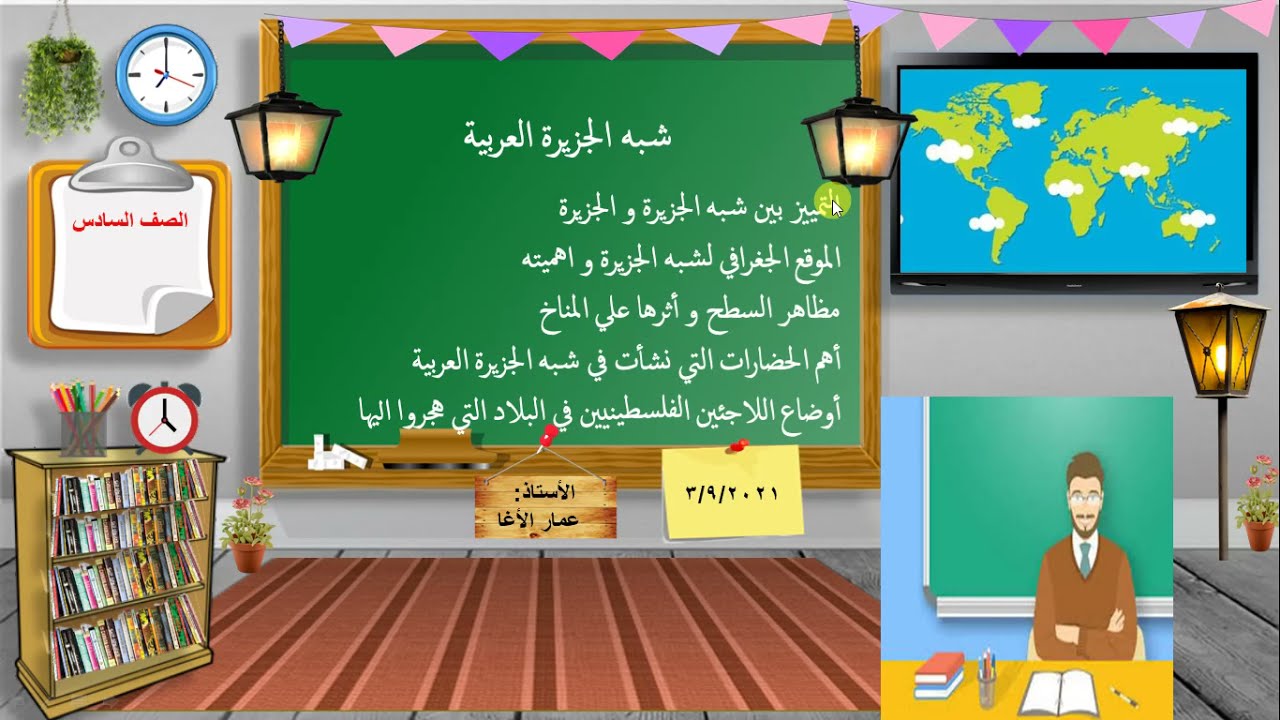 تضاريس فلسطين هضبة النقب الصف العاشر Youtube