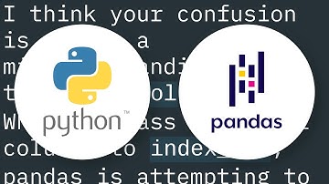 Pandas dataframe indexing by date