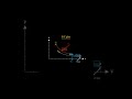 The Carnot Cycle