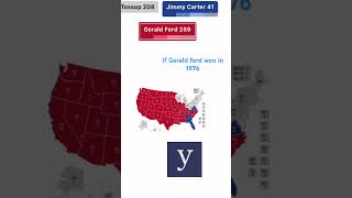 If Gerald ford won in 1976 #politics