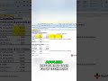 Investment Bank Research: Financial Modeling &amp; Valuation Explained #shorts