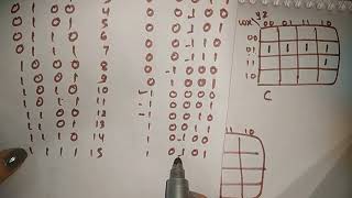 binary to bcd code converter | code converter | aasaan padhaai