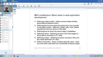 JNTUK MOOCS WT 2015 16 IISEM 17 03 2016