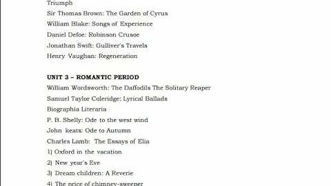 TRB Lecturers (Engineering / Non-Engineering) Syllabus in English