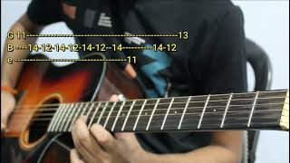 Saathiya Guitar Intro Tutorial By Sourav G
