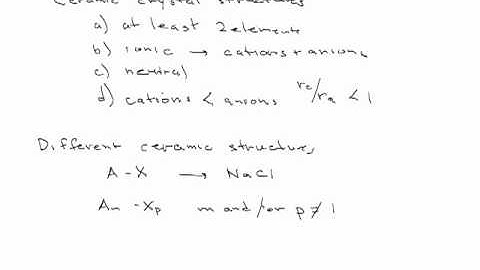 Crystal Systems and Ceramic Structures