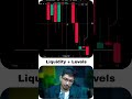 Liquidity + Levels || Stock Learners
