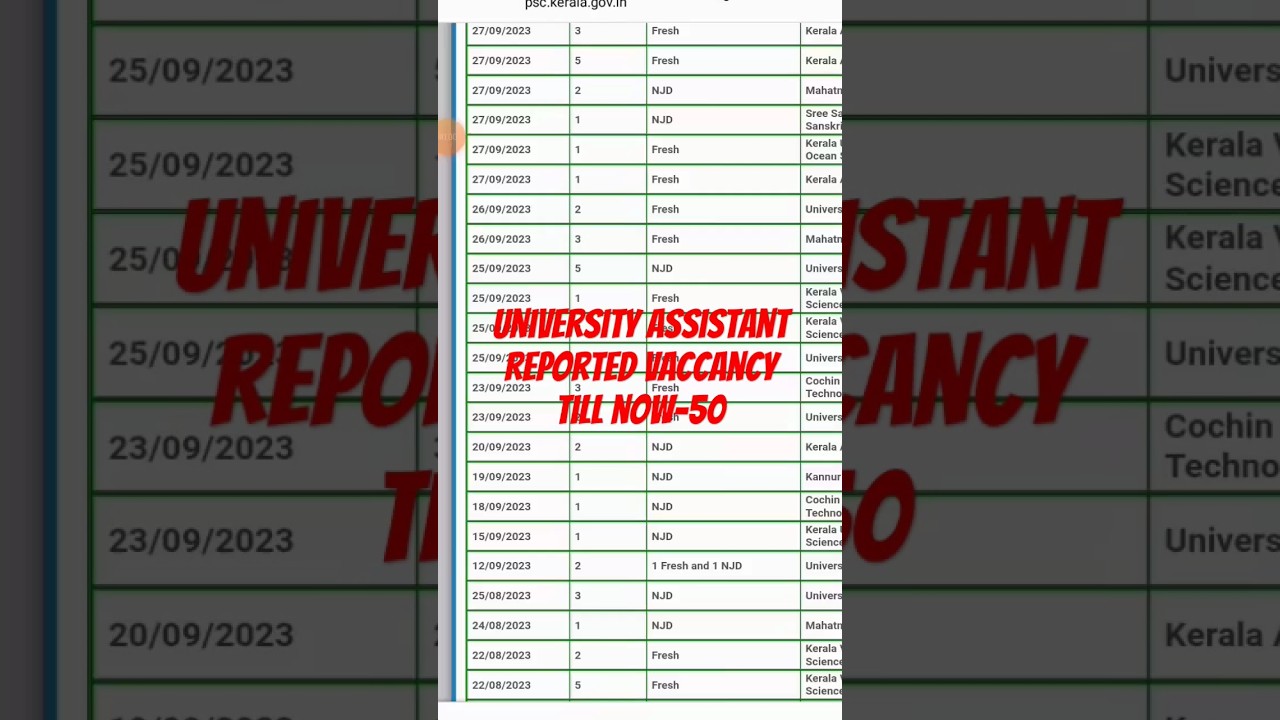 University assistant vaccancy