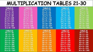 Multiplication Table To 30