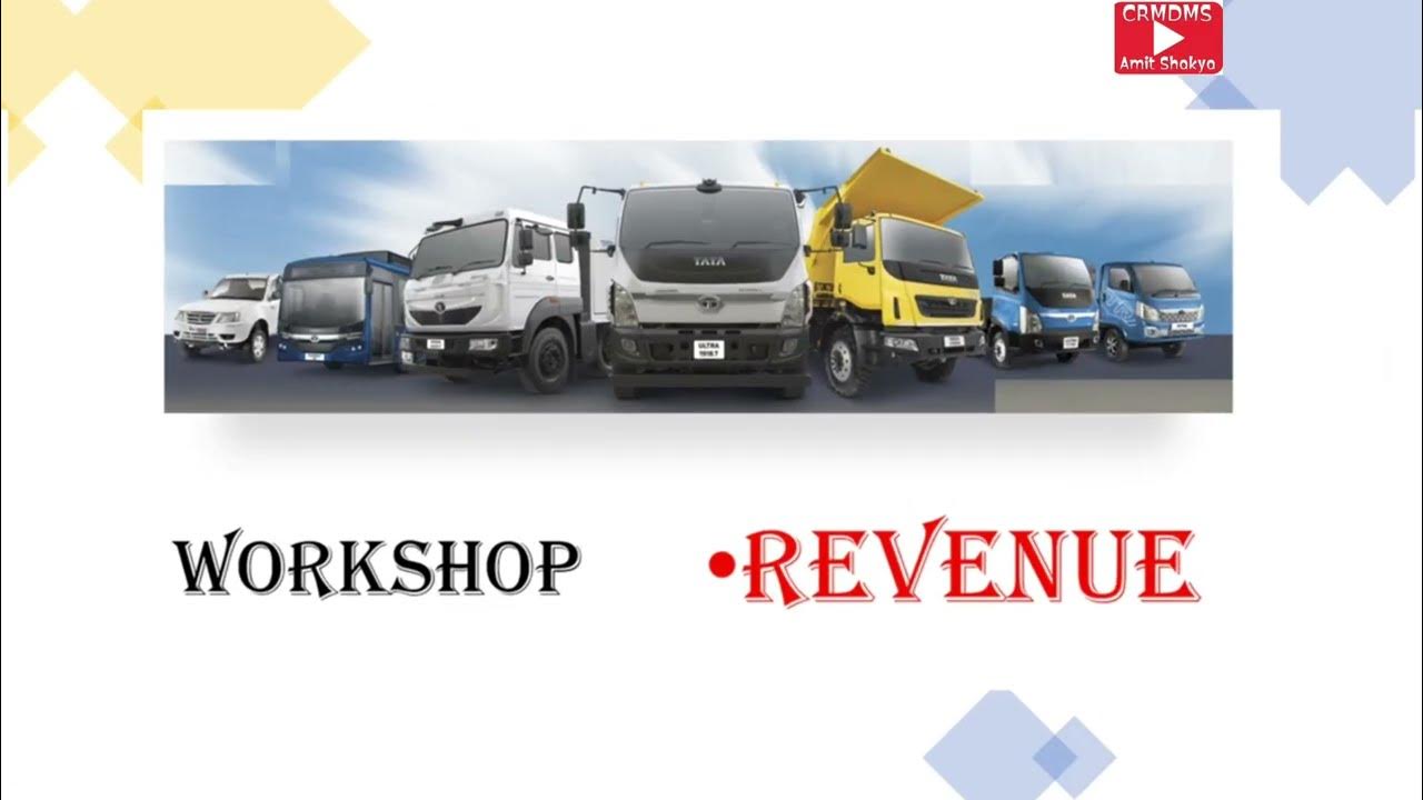 Analytics tata motors, insights.inservices.tatamotors.TataMotors