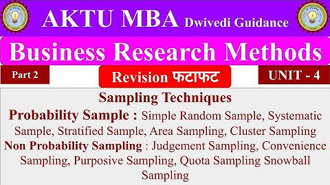 8| Business Research Methods, chapter 4, unit 4, Business Research Methods mba 2nd sem, bba 4th year