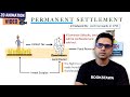 Permanent Settlement act 1793 | Lord Cornwallis | Modern History of India for UPSC