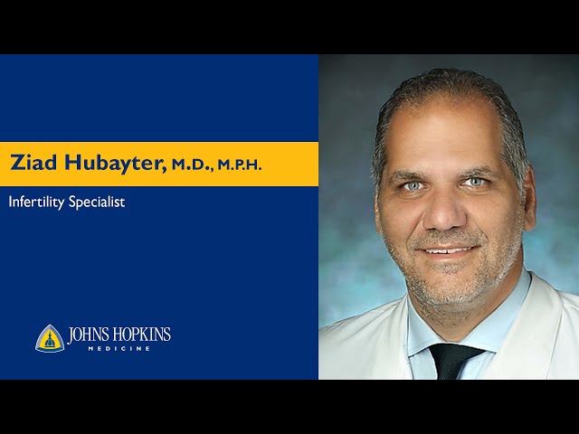 Dr. Ziad Hubayter | Infertility Specialist