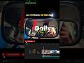 Capcut mini vlog editing | Daily mini vlog kaise banaye | Capcut video editing #shorts