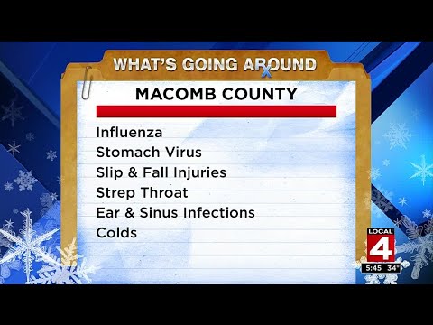 What's Going Around? Flu, stomach virus, colds