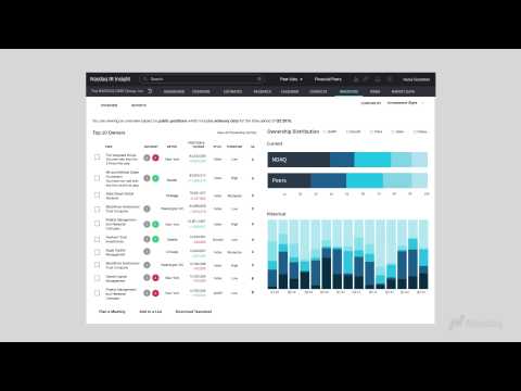 Nasdaq IR Insight: Here today, even more tomorrow