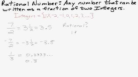 Rational vs. Irrational Numbers
