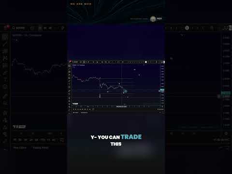 Video preview for Join the Morecryptoonline Crypto Service