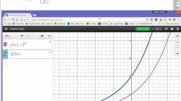 6 3 Exponential Functions