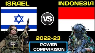 Israel vs Indonesia military power comparison 2022 | Indonesia vs Israel military power 2022