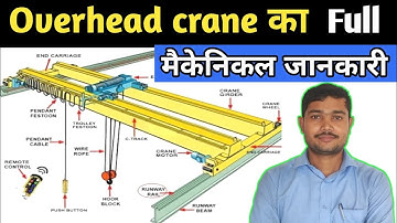 EOT Crane Full Details in Hindi | Overhead क्रेन का Mechanical Parts Name & Work | इंटरव्यू प्रश्न