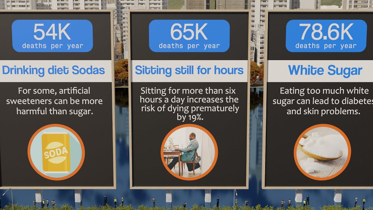 Daily Routine Comparison Comparison: Daily Routines That Can Kill You - YouTube