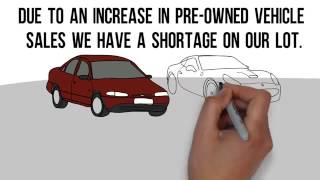 Paul Clark Ford Serving Yulee, Hilliard and Jacksonville, FL: Sell Us Your Car!