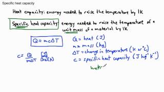 Thermal Physics - Specific heat capacity (1/2) - (IB Physics, GCSE, A level, AP)