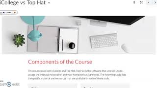Intro to iCollege Class (Math 1111-165, Fall 2019)