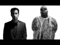 The Notorious B.I.G. - Who Shot Ya? (Serj Tankian Remix) [Instrumental]