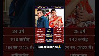 Khan Sir student Got good🧭| #khansir​ &amp; #alakhsir​ In #kapilsharmashow​ #motivation​ #storts​ #sad​