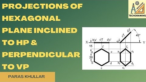 Projections of Hexagonal Plane Inclined to HP & Perpendicular to VP | Projection of Planes | AutoCAD