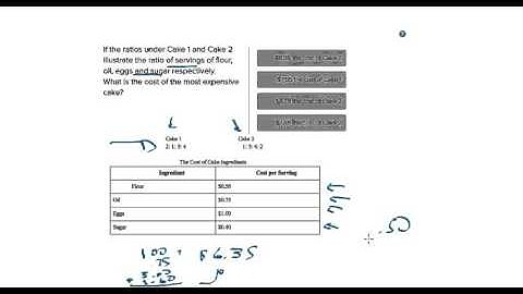 SAT Problem Solving and Data Analysis Question 50061