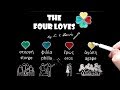 The Four Loves (‘Agape’ or ‘God’s Love’) by C.S. Lewis Doodle