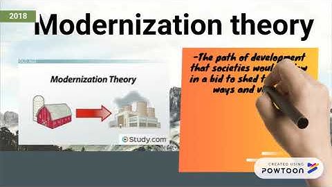 Modernity, Dependency and World System Theory