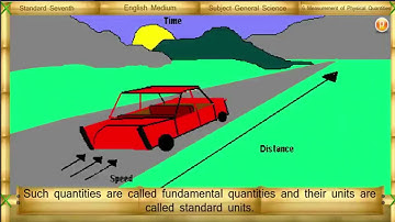 6 measurement of physical quantities | 7th state board science