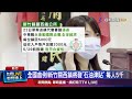 預估8月開始發放 5/29前設籍居民可領取