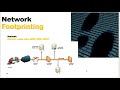 Network Footprinting | what is network footprinting | traceroute