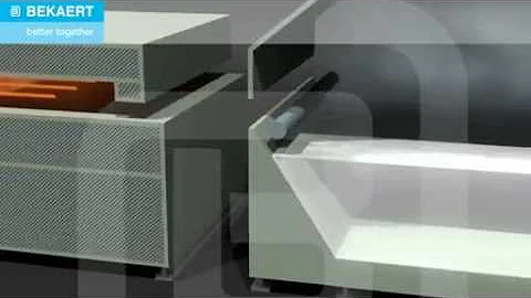 Hot Dip - Bekaert Core Competences - Advanced coating technologies - DayDayNews